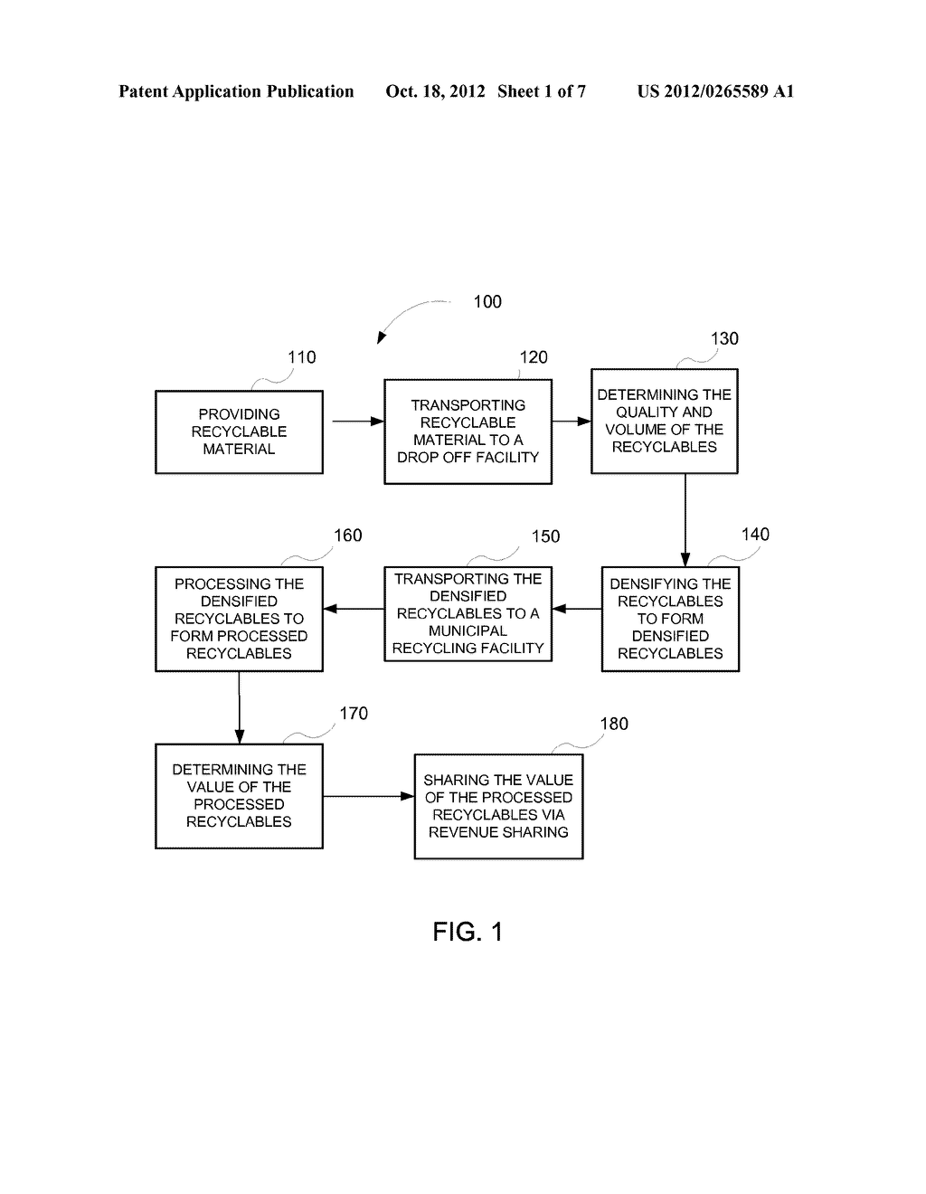 Method For Collection And Processing For Recycling - diagram, schematic, and image 02