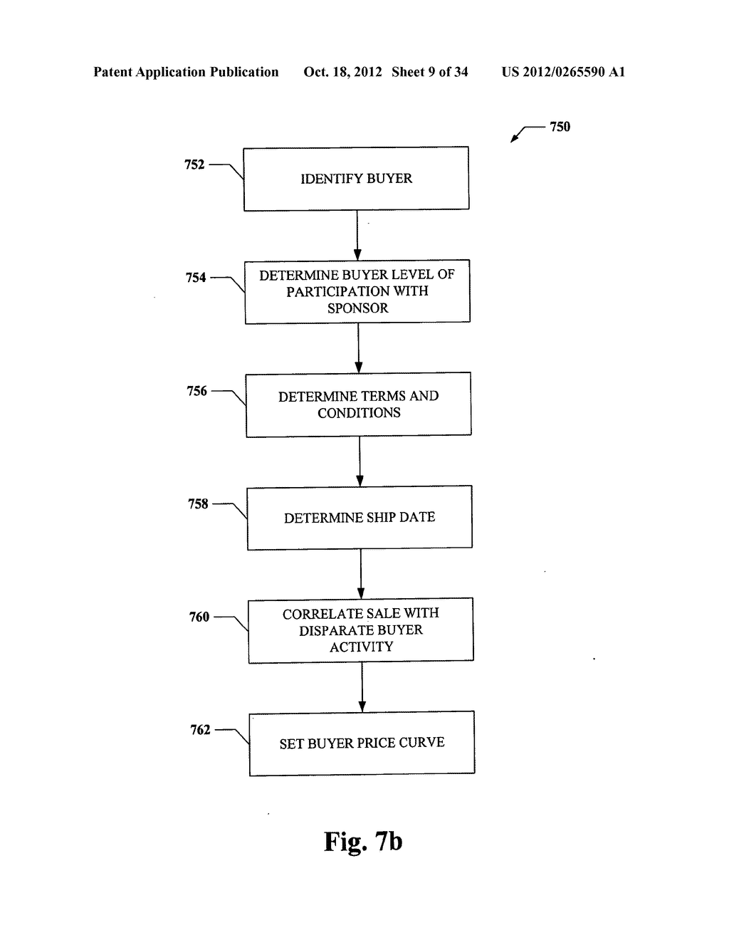 FLEXIBLE SHIP SCHEDULES AND DEMAND AGGREGATION - diagram, schematic, and image 10