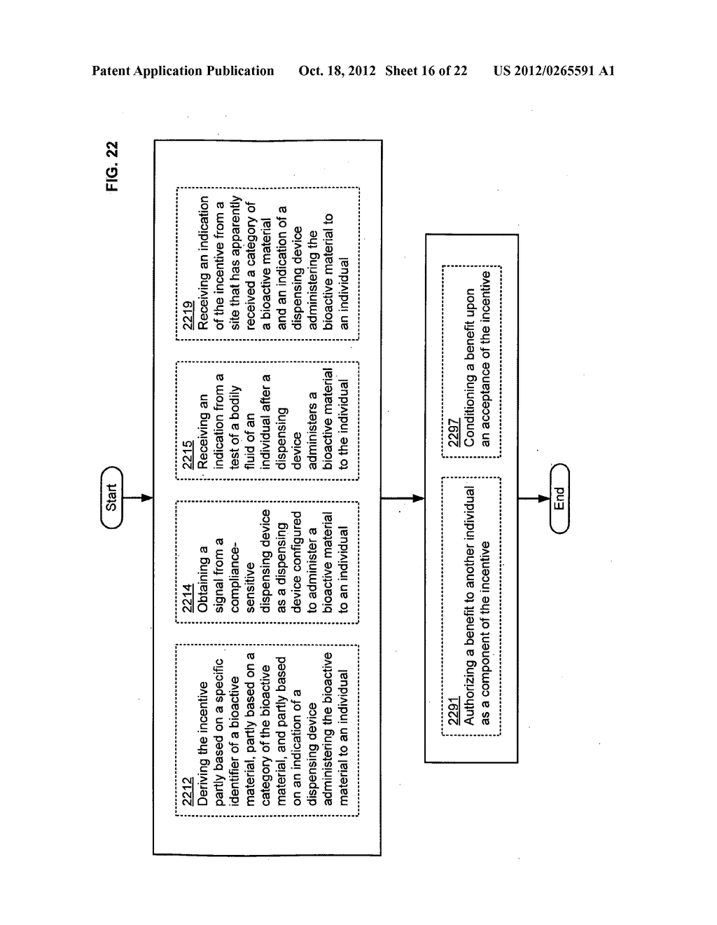 Cost-effective resource apportionment technologies suitable for     facilitating therapies - diagram, schematic, and image 17