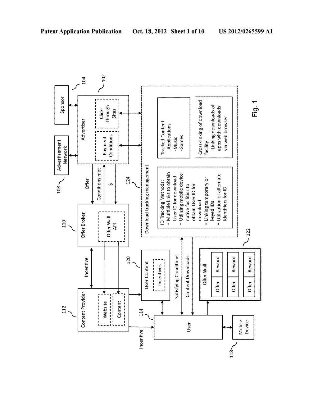 TEMPORAL TRACKING OF MOBILE USER BEHAVIOR WITH RESPECT TO WEB-BASED     ADVERTISEMENTS ASSOCIATED WITH TEMPORARY AND KEYED ID USE IN DIGITAL     MEDIA CONTENT - diagram, schematic, and image 02