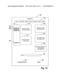 Discounted Pricing diagram and image