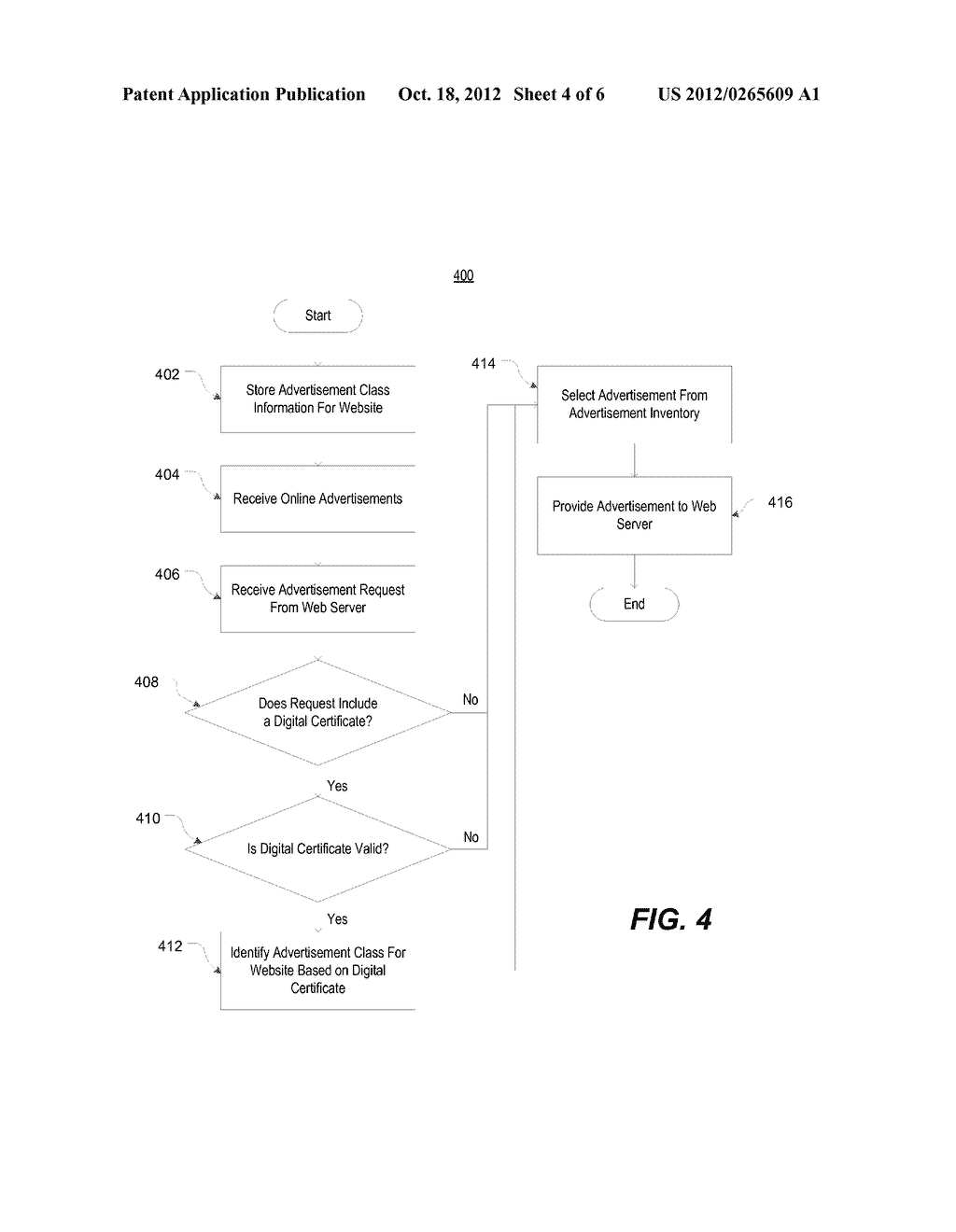 AUTHENTICATED ADVERTISEMENT PLATFORM - diagram, schematic, and image 05