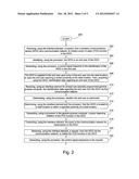 SYSTEM AND METHOD FOR ENABLING POINT OF SALE FUNCTIONALITY IN A WIRELESS     COMMUNICATIONS DEVICE diagram and image