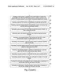 SYSTEM AND METHOD FOR ENABLING POINT OF SALE FUNCTIONALITY IN A WIRELESS     COMMUNICATIONS DEVICE diagram and image