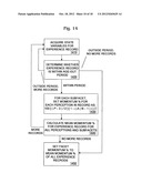 Marketplace for multidimensional personal development plans diagram and image