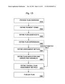 Marketplace for multidimensional personal development plans diagram and image