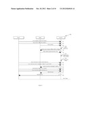 Buyer-Driven, Online Methods and Systems for Purchasing Motor Vehicles and     Related Services diagram and image