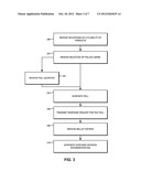 SOCIAL NETWORK RECOMMENDATION POLLING diagram and image