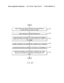 Systems And Methods For Facilitating Electronic Purchase Of A Product diagram and image