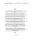 Systems And Methods For Facilitating Electronic Purchase Of A Product diagram and image