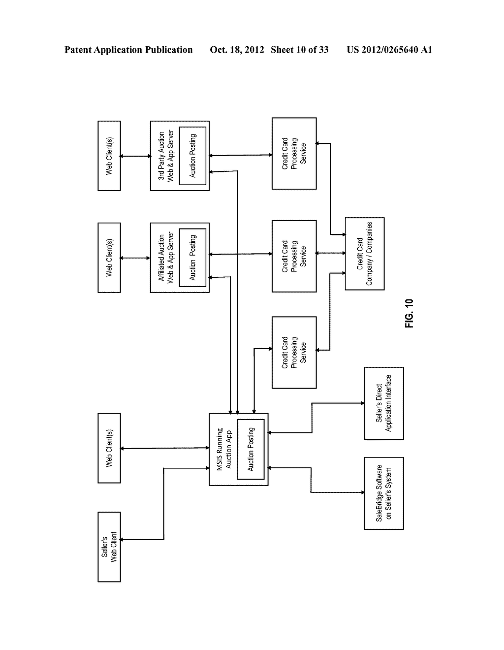 ON-LINE SALES CHAIN MANAGEMENT INFRASTRUCTURE SUPPORTING TRANSACTION     BRIDGING - diagram, schematic, and image 11