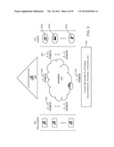 PERSISTENT SALES AGENT FOR COMPLEX ONLINE TRANSACTIONS diagram and image