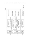 PERSISTENT SALES AGENT FOR COMPLEX ONLINE TRANSACTIONS diagram and image