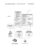 SYSTEM AND METHOD FOR PROCESSING A TRANSACTION DOCUMENT INCLUDING ONE OR     MORE FINANCIAL TRANSACTION ENTRIES diagram and image