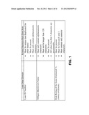 LOAN REPORTING ASSOCIATED WITH REAL ESTATE diagram and image