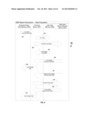 LOAN REPORTING ASSOCIATED WITH REAL ESTATE diagram and image