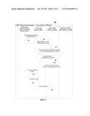 LOAN REPORTING ASSOCIATED WITH REAL ESTATE diagram and image