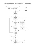 LOAN REPORTING ASSOCIATED WITH REAL ESTATE diagram and image