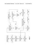 LOAN REPORTING ASSOCIATED WITH REAL ESTATE diagram and image