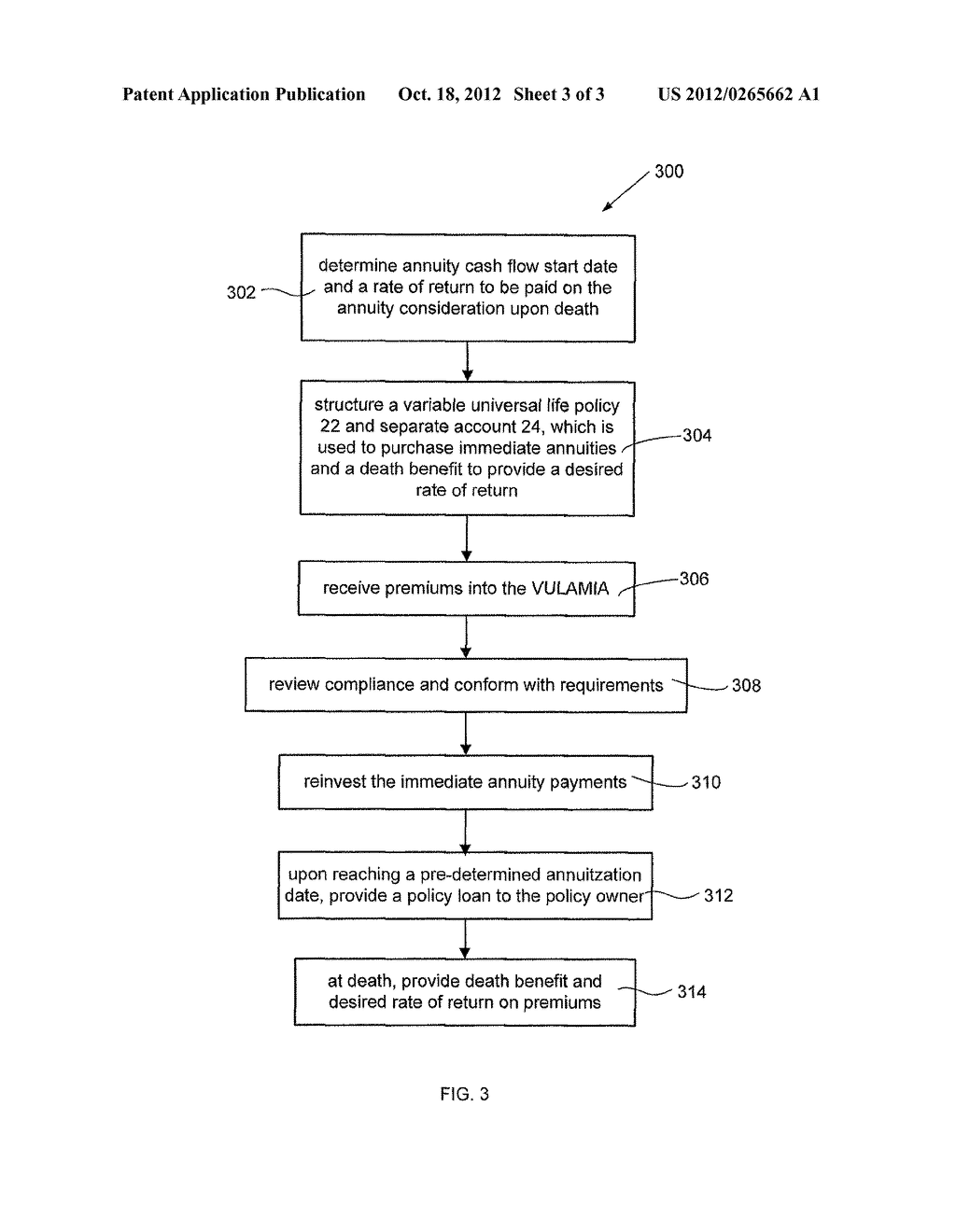 METHODS, SYSTEMS, AND PRODUCTS FOR EFFICIENT ANNUITIZATION - diagram, schematic, and image 04