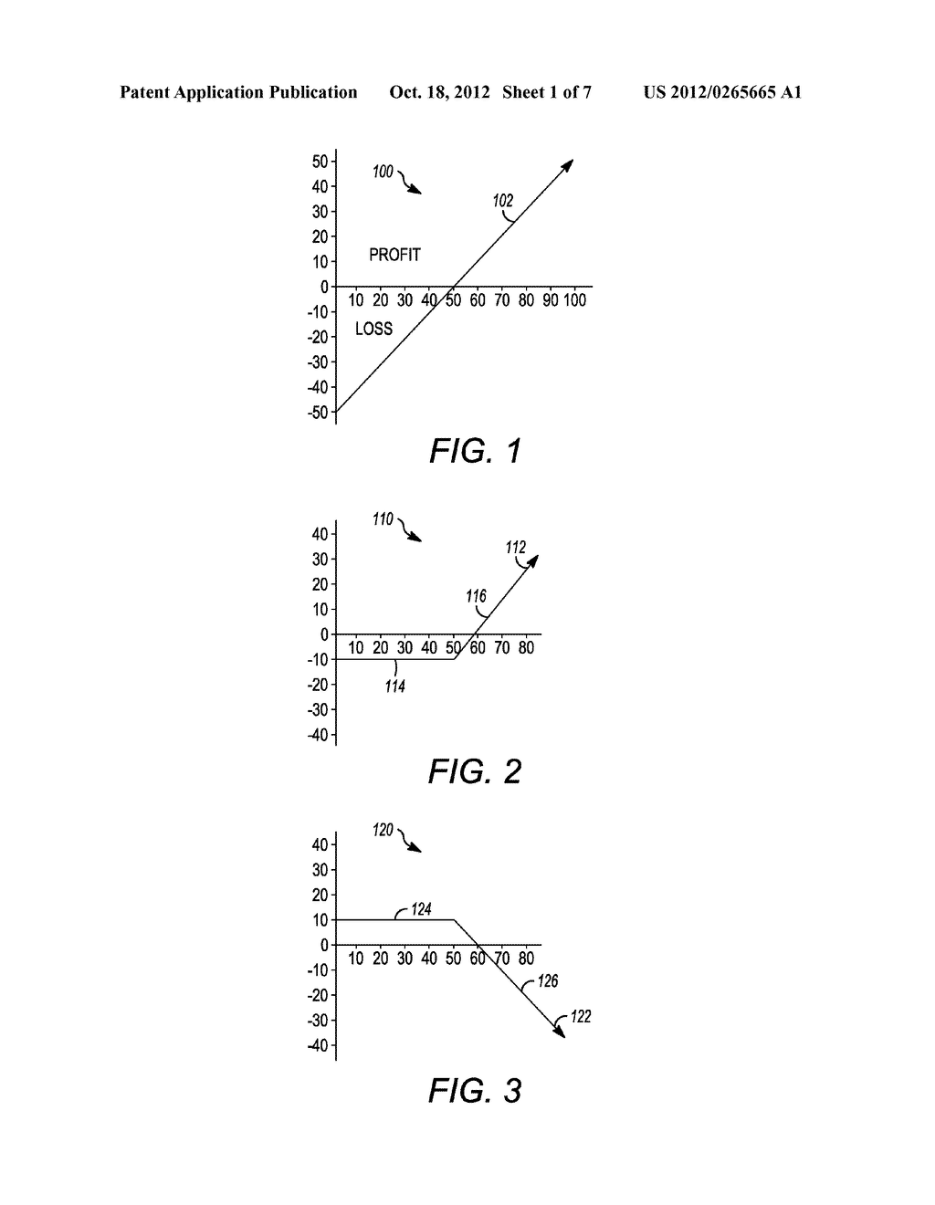 SYSTEM AND METHOD FOR CREATING AND TRADING PACKAGED COLLAR OPTIONS ON AN     EXCHANGE - diagram, schematic, and image 02