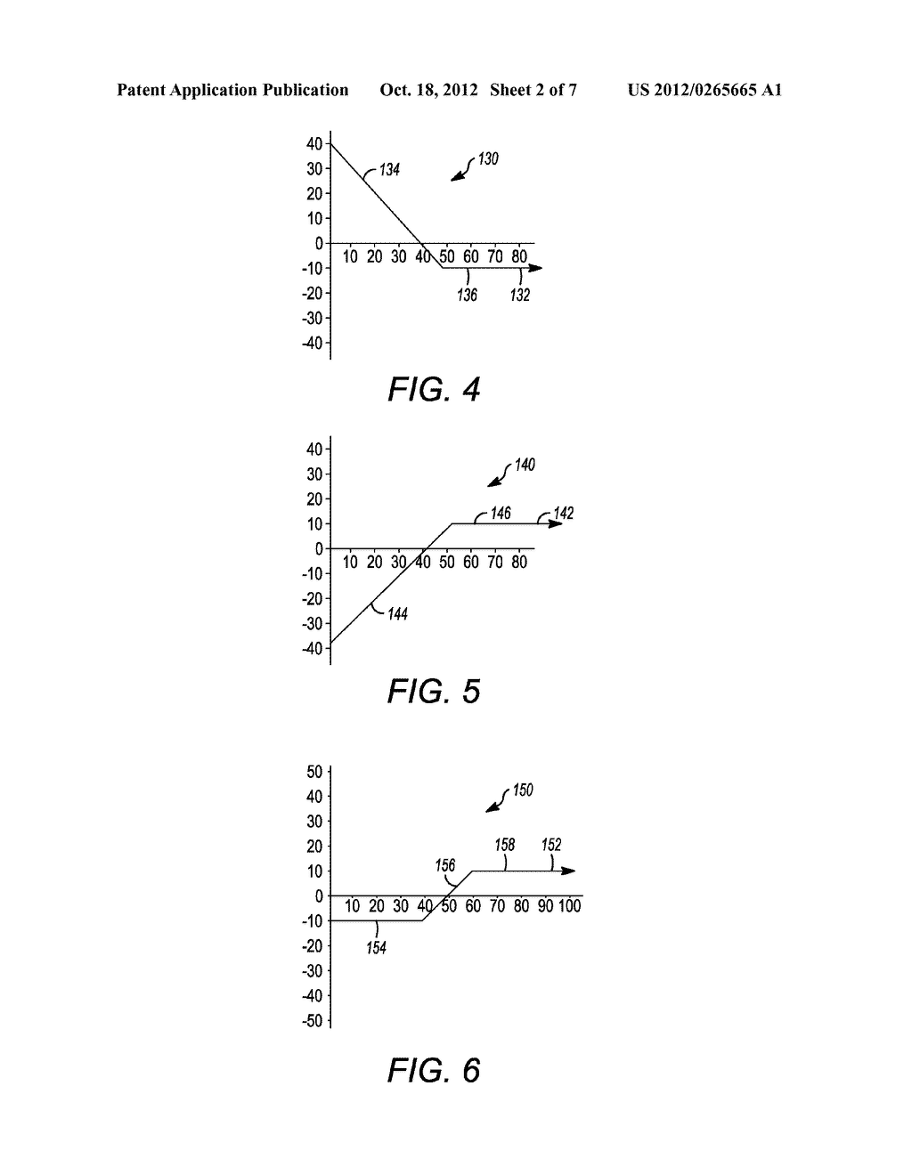 SYSTEM AND METHOD FOR CREATING AND TRADING PACKAGED COLLAR OPTIONS ON AN     EXCHANGE - diagram, schematic, and image 03
