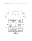 Systems and methods for providing gaming activities diagram and image