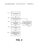 Systems and methods for providing gaming activities diagram and image