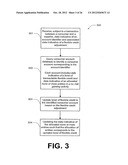 Systems and methods for providing gaming activities diagram and image