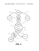 Systems and methods for providing gaming activities diagram and image