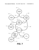 Systems and methods for providing gaming activities diagram and image