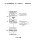 Systems and methods for providing gaming activities diagram and image