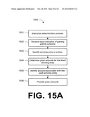 Systems and methods for providing gaming activities diagram and image