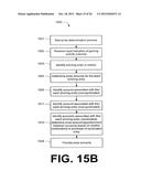 Systems and methods for providing gaming activities diagram and image