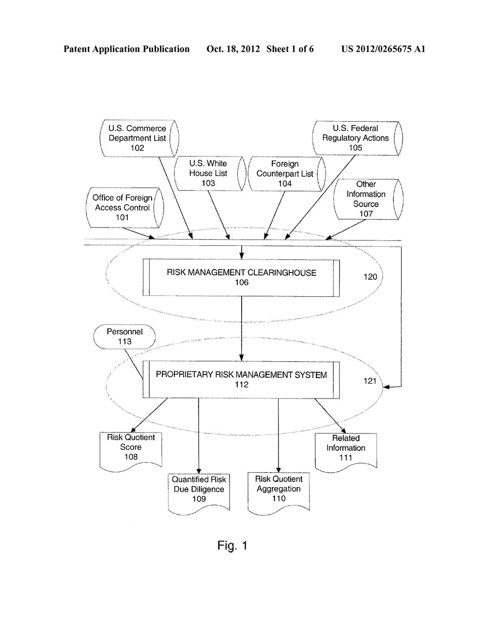 Proprietary Risk Management Clearinghouse - diagram, schematic, and image 02