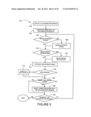 METHOD AND SYSTEM FOR PAYMENT FUNDING diagram and image