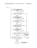 METHOD AND SYSTEM FOR PAYMENT FUNDING diagram and image