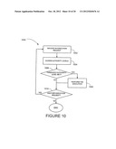 METHOD AND SYSTEM FOR PAYMENT FUNDING diagram and image