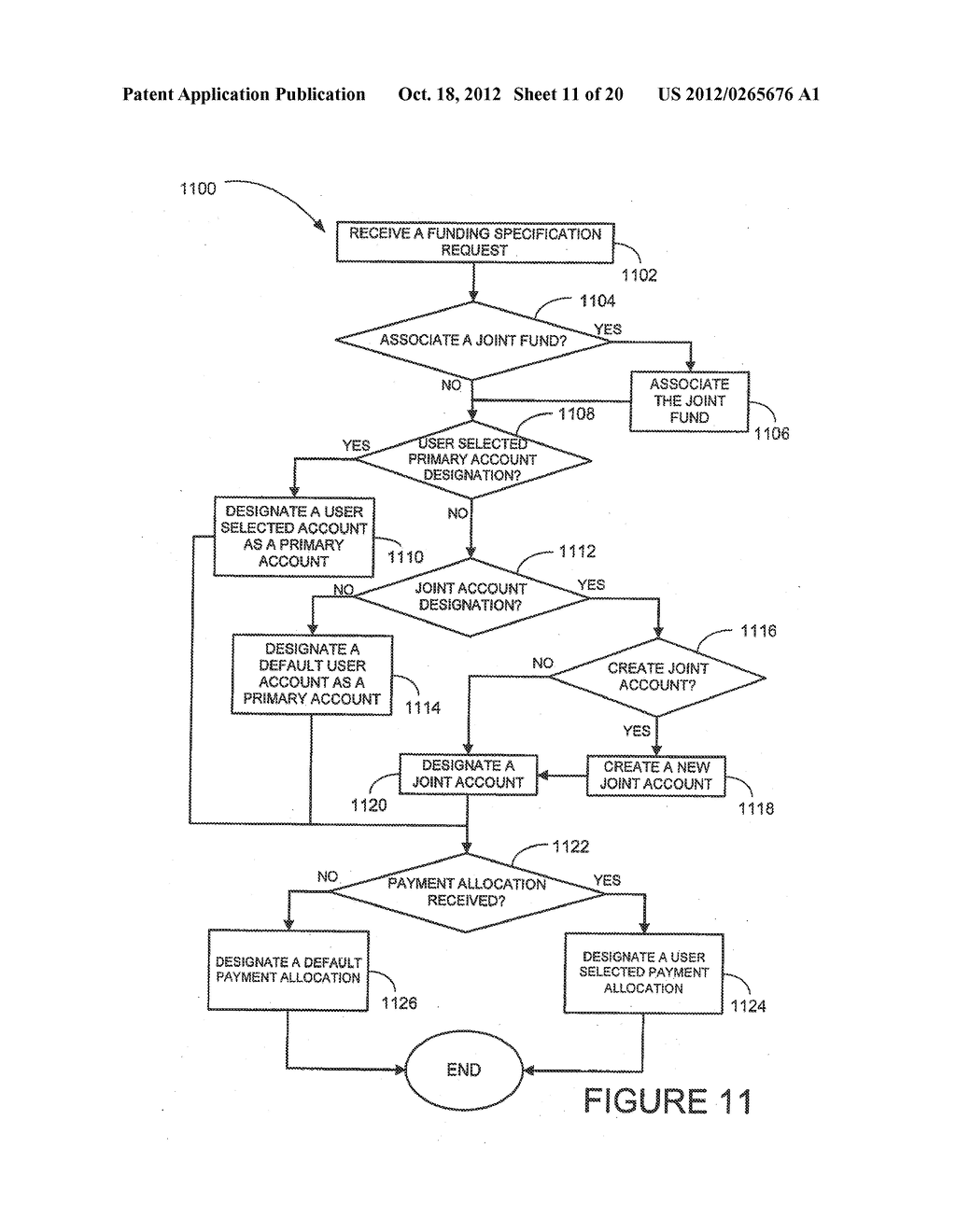 METHOD AND SYSTEM FOR PAYMENT FUNDING - diagram, schematic, and image 12