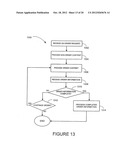 METHOD AND SYSTEM FOR PAYMENT FUNDING diagram and image