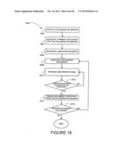 METHOD AND SYSTEM FOR PAYMENT FUNDING diagram and image