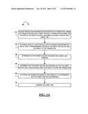 DYNAMIC CREDIT LIMIT INCREASE diagram and image