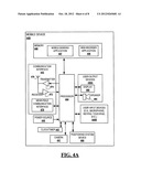 DYNAMIC CREDIT LIMIT INCREASE diagram and image