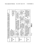 DYNAMIC CREDIT LIMIT INCREASE diagram and image