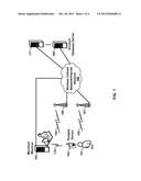 Secure and Mobile Financial Transaction diagram and image