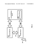 Secure and Mobile Financial Transaction diagram and image