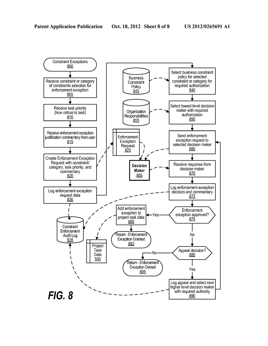 Visualizing and Managing Complex Scheduling Constraints - diagram, schematic, and image 09