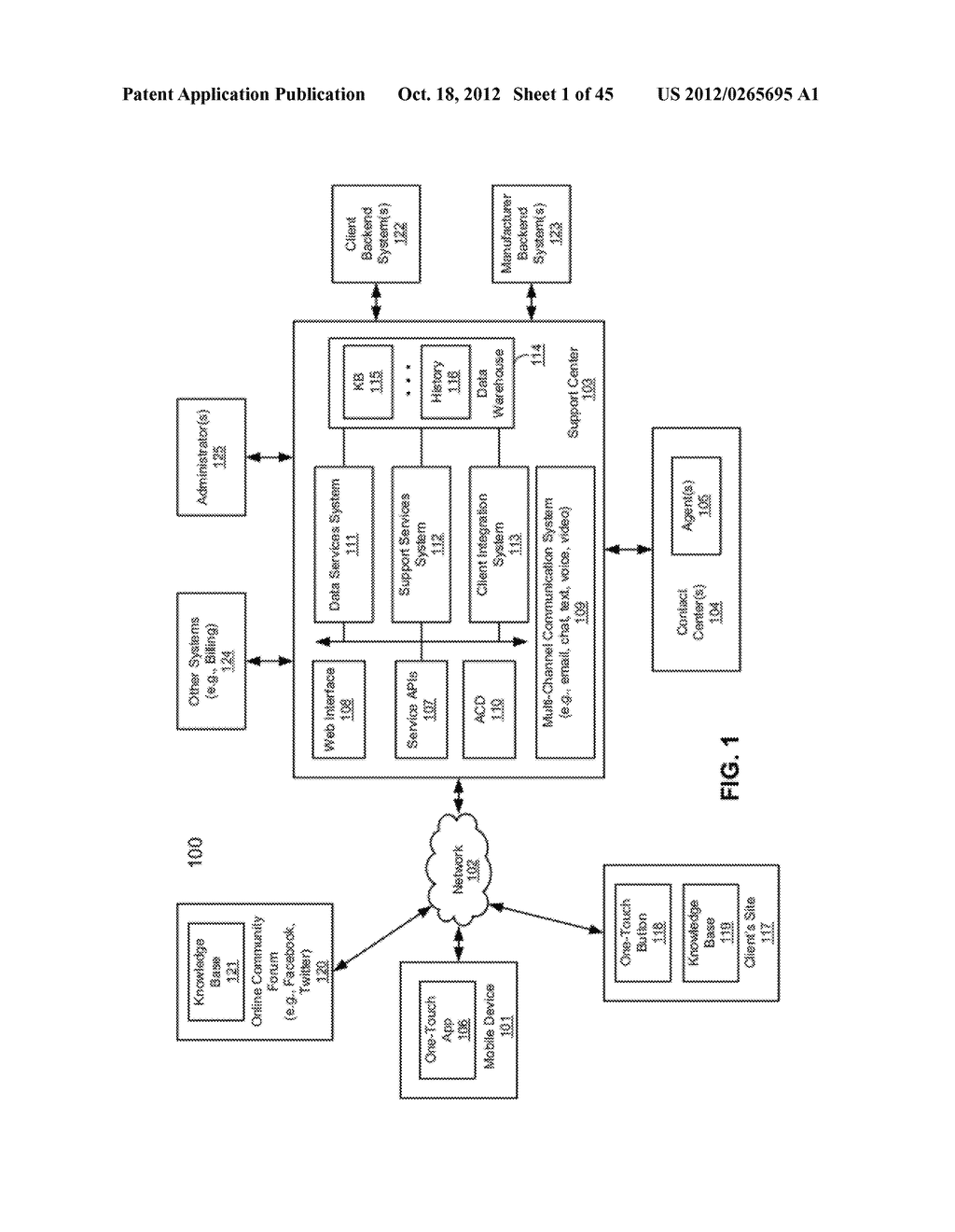 ONE-TOUCH SUPPORT SERVICES APPLICATION PROGRAMMING INTERFACES - diagram, schematic, and image 02