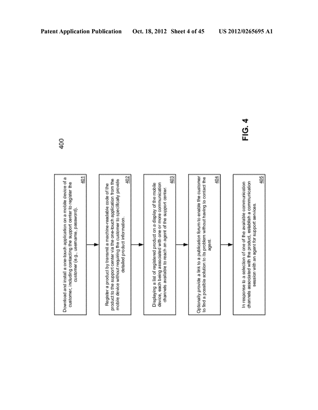 ONE-TOUCH SUPPORT SERVICES APPLICATION PROGRAMMING INTERFACES - diagram, schematic, and image 05