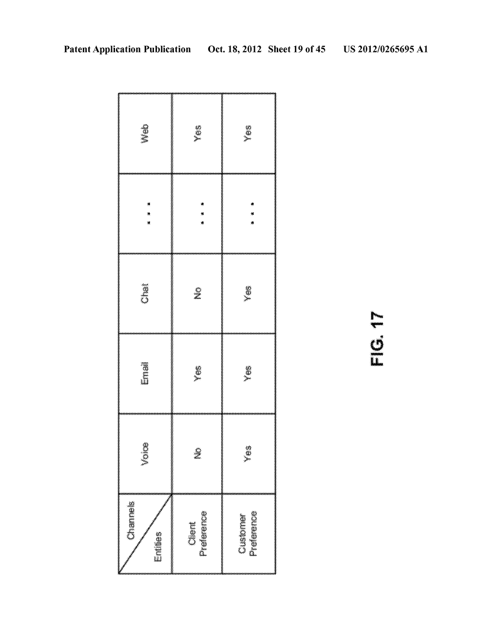 ONE-TOUCH SUPPORT SERVICES APPLICATION PROGRAMMING INTERFACES - diagram, schematic, and image 20